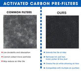Air Purifier Filter